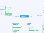 КБА НКО 2.1