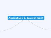 Agriculture & Environment