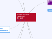 Espace de travail collaboratif
EPI 20...- Carte Mentale