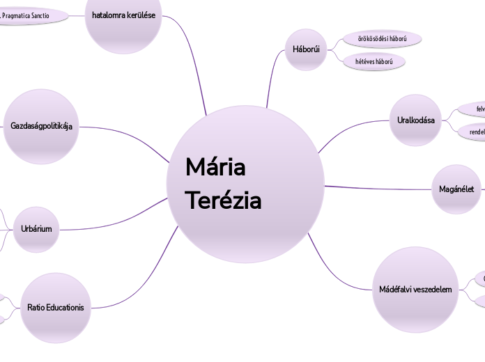 Mária Terézia