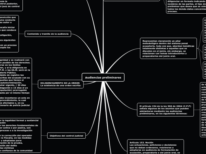 Audiencias preliminares