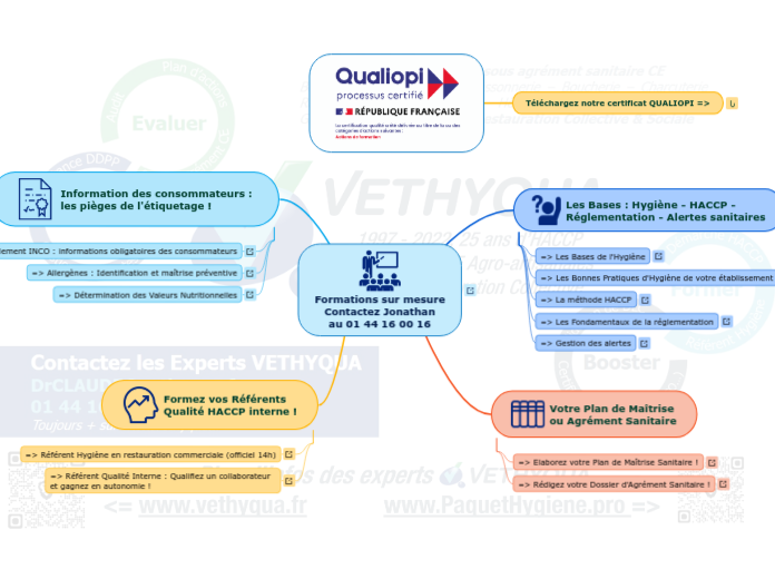 210422 - SiteVQ-MAP-Formations-Accueil