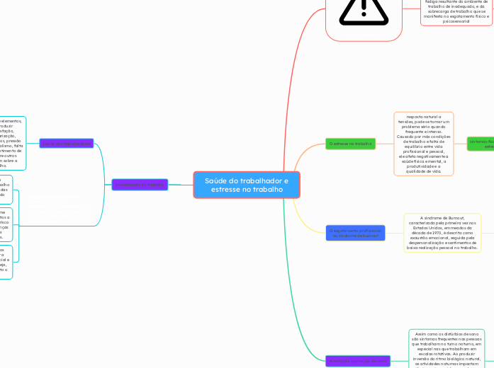 Saúde do trabalhador e estresse no trabalho