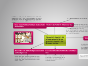 Tipos de inventarios segun su utilizaci...- Mapa Mental