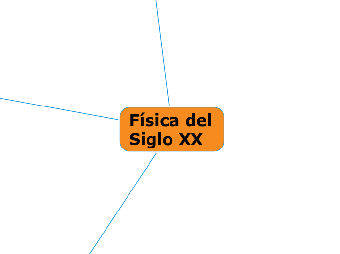 Física del Siglo XX