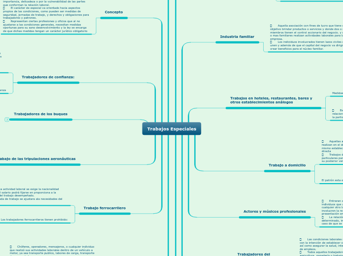 Trabajos Especiales