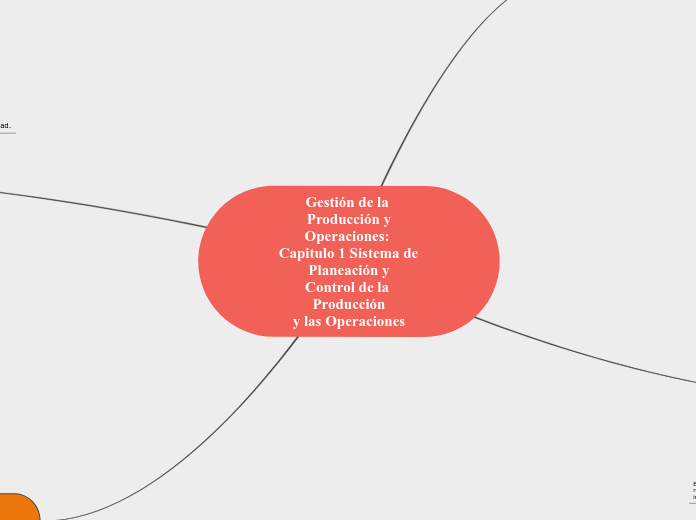 Gestión de la Producción y
Operaciones: Capitulo 1 Sistema de Planeación y
Control de la Producción
y las Operaciones