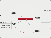 nuclear power generation