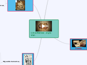 Lírica Barroca , siglo XVII - Mapa Mental