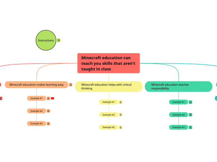 Minecraft education can teach you skills that aren't taught in class