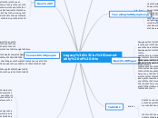 Station Eleven Mind Map