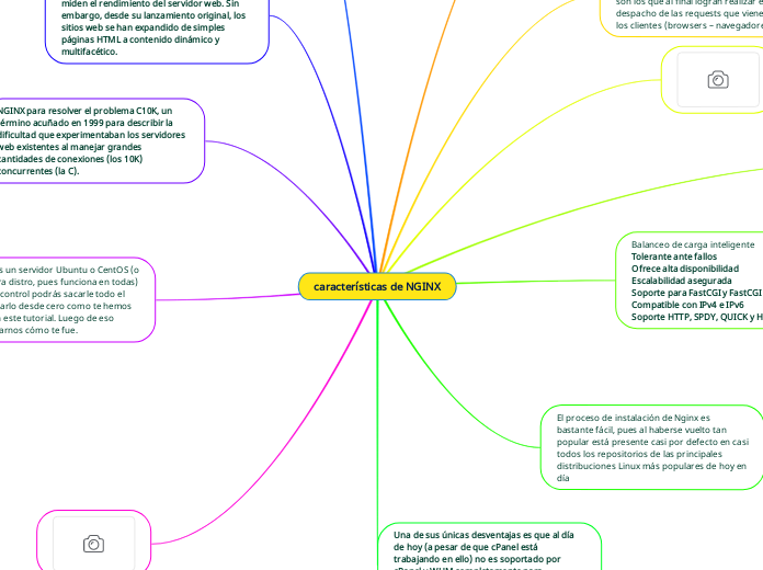 características de NGINX