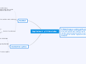 Capitulos 4 y 3 libro taha - Mapa Mental