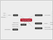 Financial Mapping