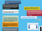 Combinación de correspondencia en Word ...- Mapa Mental