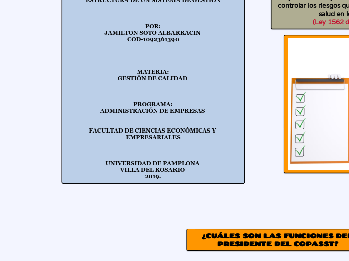 ESTRUCTURA DE UN SISTEMA DE GESTIÓN



POR:
JAMILTON SOTO ALBARRACIN 
COD-1092361390




MATERIA:
GESTIÓN DE CALIDAD 



PROGRAMA:
ADMINISTRACIÓN DE EMPRESAS 


FACULTAD DE CIENCIAS ECONÓMICAS Y EMPRESARIALES



UNIVERSIDAD DE PAMPLONA 
VILLA DEL ROSA