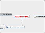 CASO MEDICO RURAL