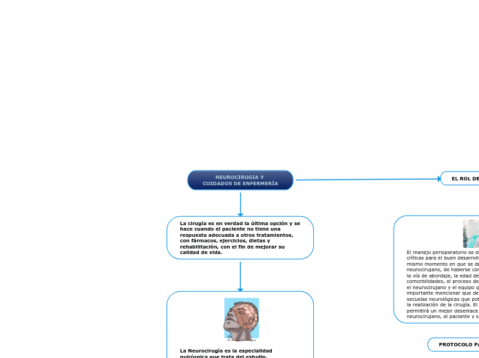 NEUROCIRUGIA Y CUIDADOS DE ENFERMERÍA