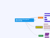 Habilidades Tics para el aprendizaje