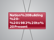 Nation Building - 1982 to Present