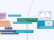 LOBBYNG Y EDUCOMUNICACIÓN - Mapa Mental