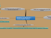 Normativa de aplicación y documentación técnica