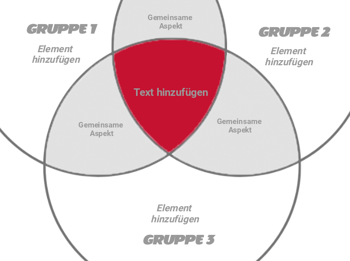 3 Kreis Venn-Diagramm