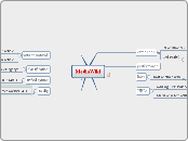 MediaWiki batch import