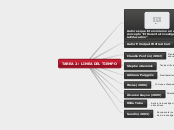 TAREA 2: LINEA DEL TIEMPO