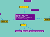 PAGINAS WEB PARA UTILIZAR COMO PLATAFOR...- Mapa Mental