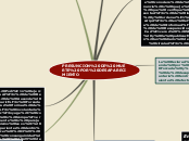 PRESUNCION DE MUERTE POR DESAPARECIMIEN...- Mapa Mental