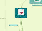 Problemas y Retos de la     Evaluación ...- Mapa Mental