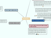 Immunity Mindmap