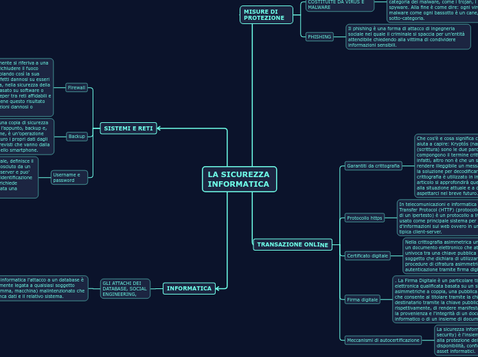 LA SICUREZZA INFORMATICA