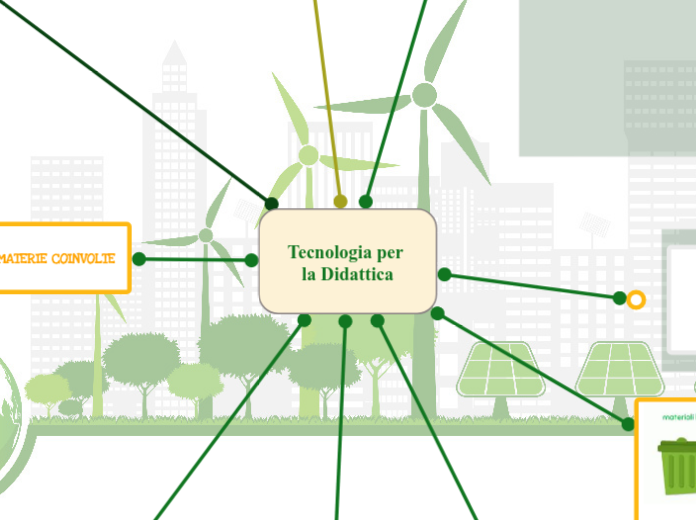 Tecnologia per la Didattica