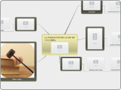 LA FORMACIÓN DE LA LEY EN COLOMBIA