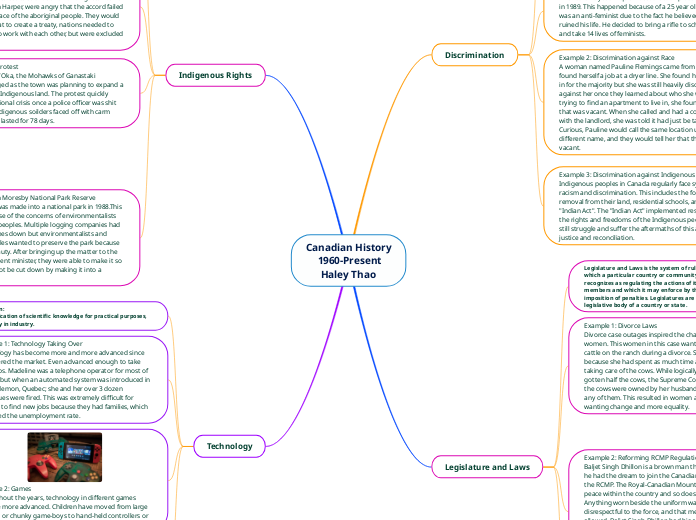 Canadian History
 1960-Present
Haley Thao