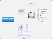 multi supported selling arvato services