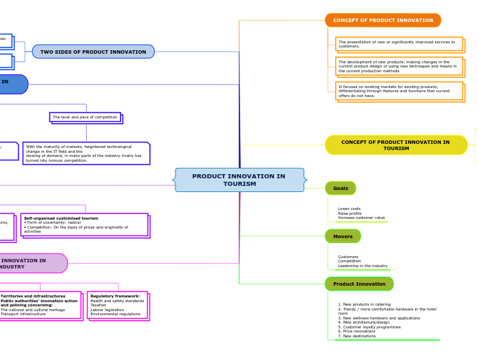 ARTICLE SUMMARY INDIVIDUAL ASSIGNMENT HPT30303 L3T2