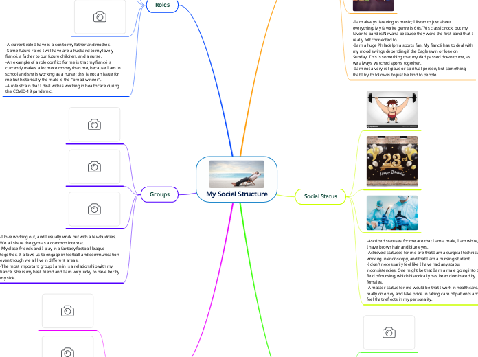My Social Structure