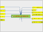 ACADEMIA DE DERECHO