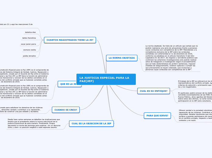 LA JUSTICIA ESPECIAL PARA LA PAZ(JEP)