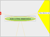 Routes of Drug Administration