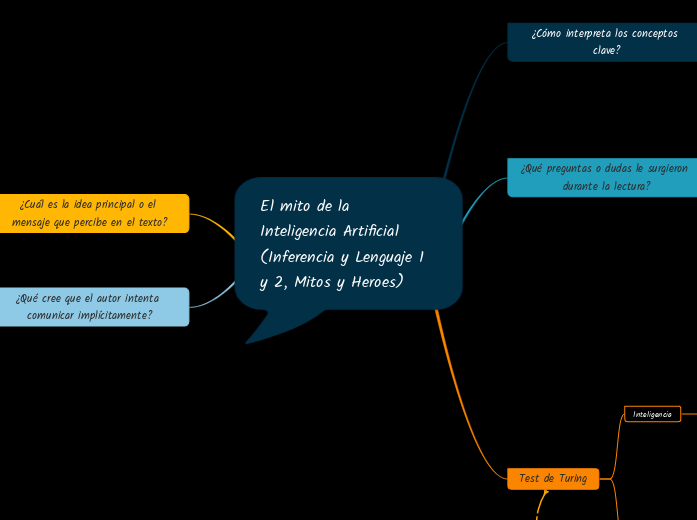 El mito de la 
Inteligencia Artificial (Inferencia y Lenguaje 1 y 2, Mitos y Heroes)