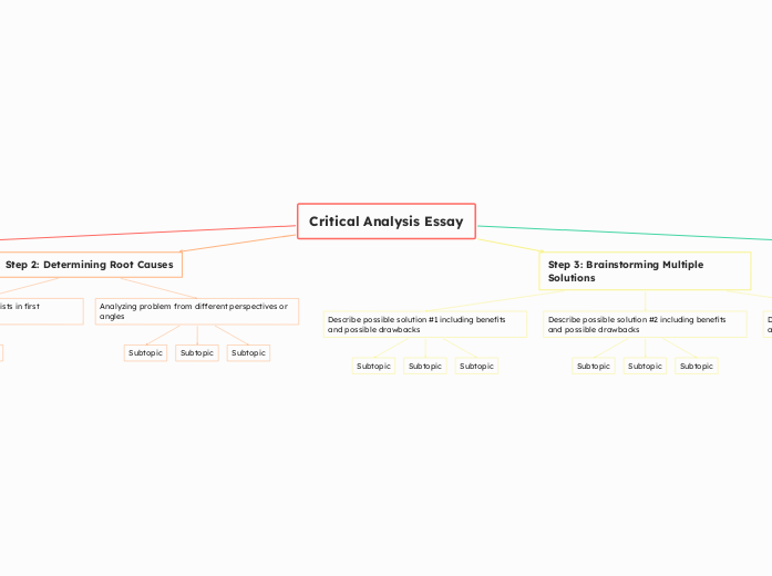 Critical Analysis Essay