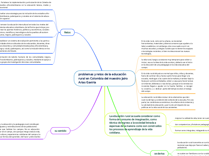 problemas y retos de la educación rural en Colombia del maestro Jairo Arias Gaviria
