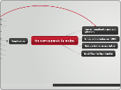 No corresponde la multa - Mapa Mental