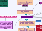 Herramientas Case