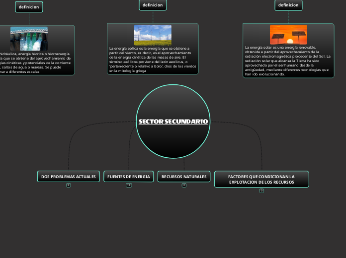 SECTOR SECUNDARIO