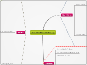 Chapter One: Law-Making